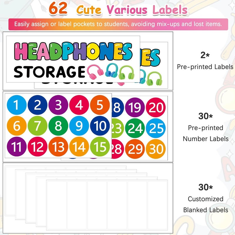 Olpchee 2 Pack Classroom Headphone Storage Organizer with 30 Pockets, PVC Clear Classroom Pocket Chart for Headphone Cell Phone Over-the-Door Hanging Headphone Holder Bag with 62 Labels(Grey) - Image 4